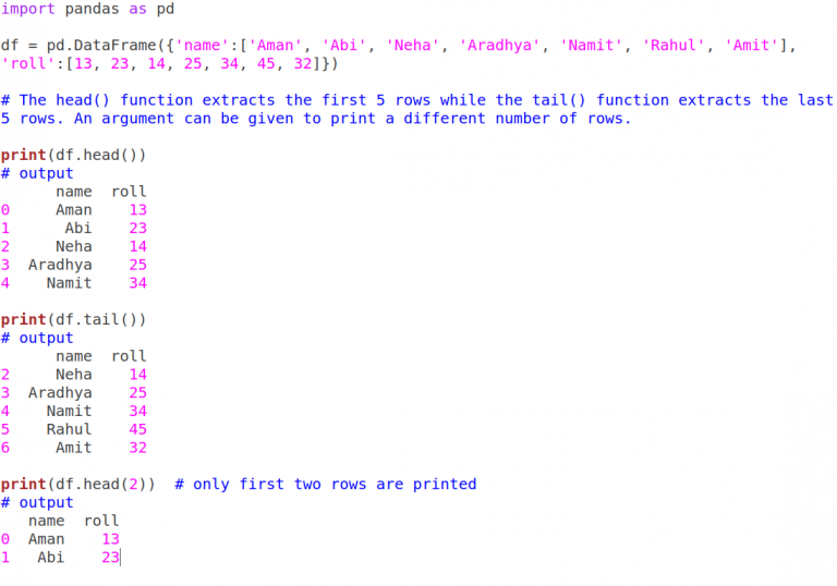 10 The Head And Tail Extract Rows Or Columns From A Dataframe 